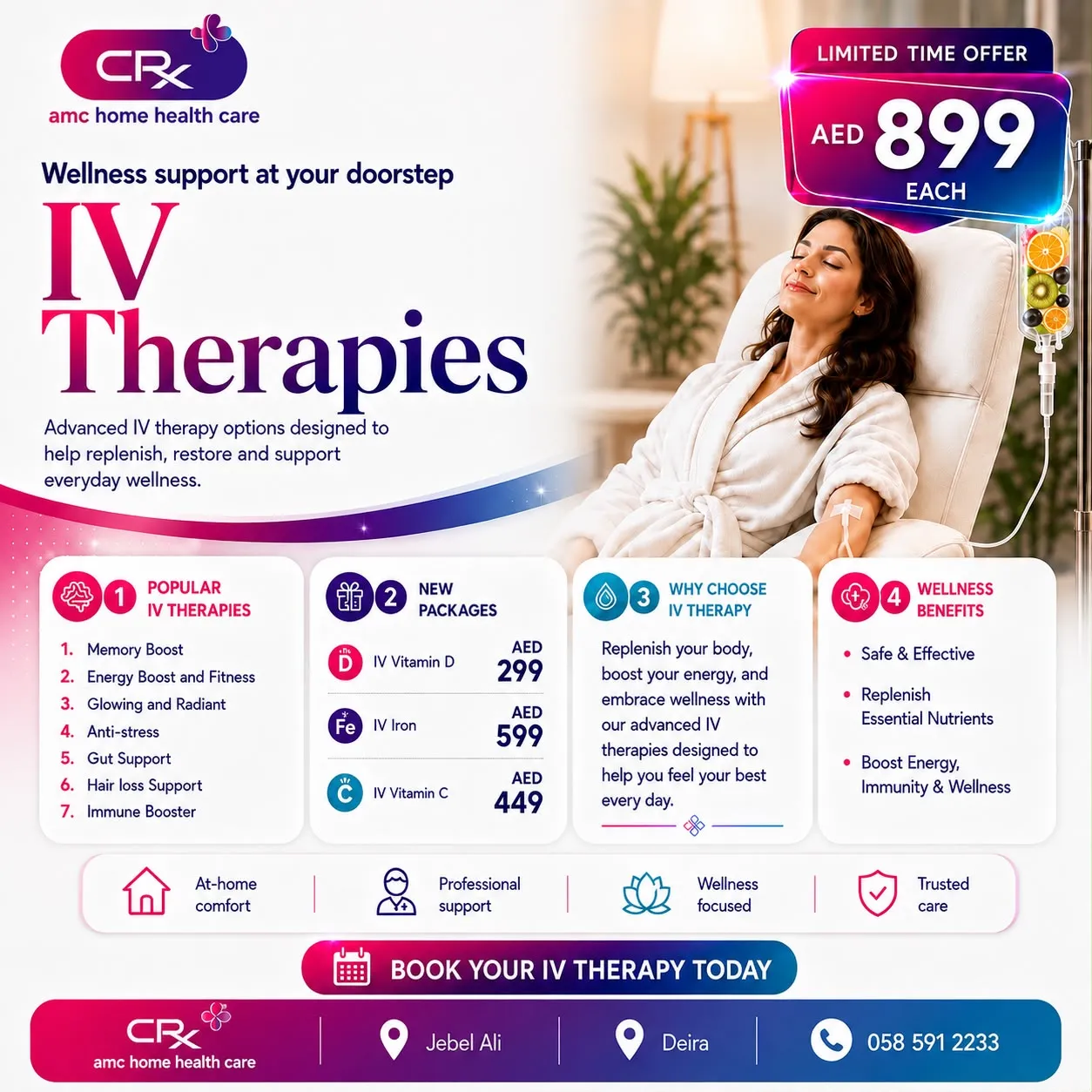 AMC Home Health Care IV therapies and wellness packages